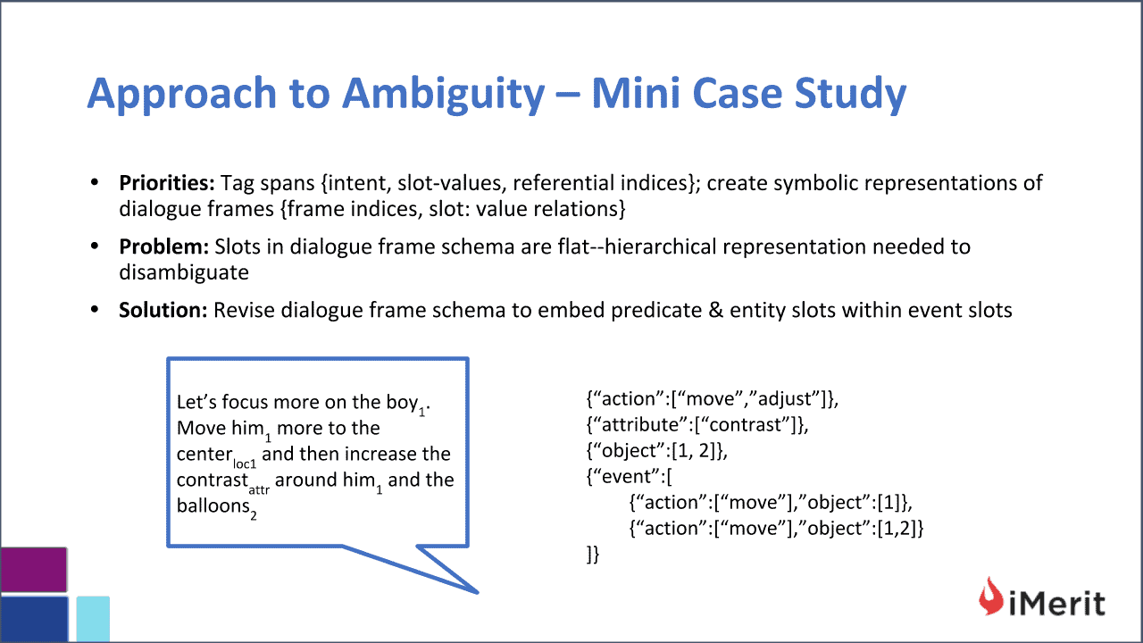Natural Language Processing