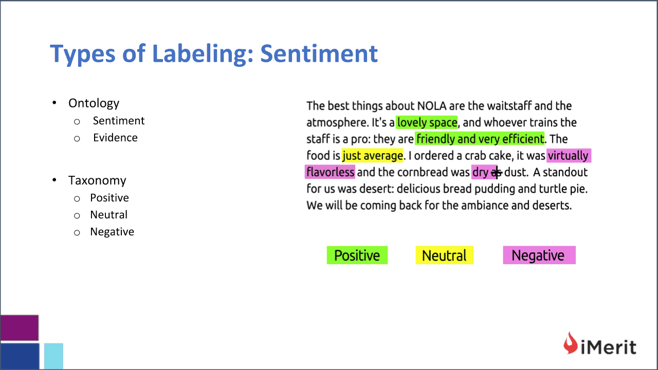 Natural Language Processing