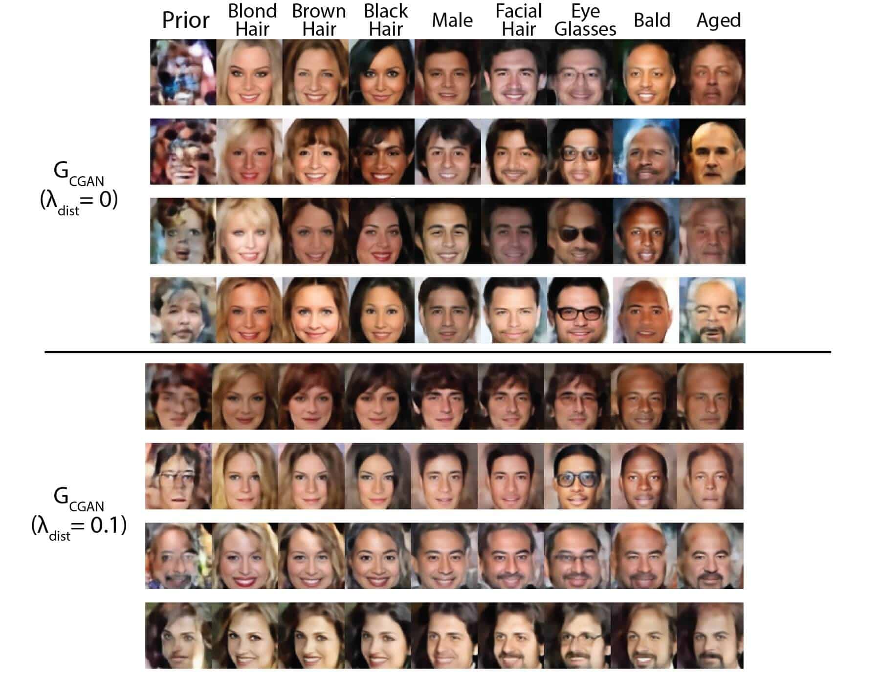 Encoding Human and Machine Knowledge for Machine Learning | iMerit