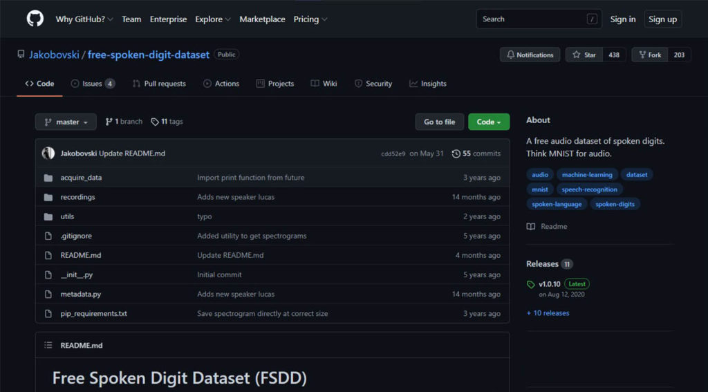 Free Spoken Digit Dataset