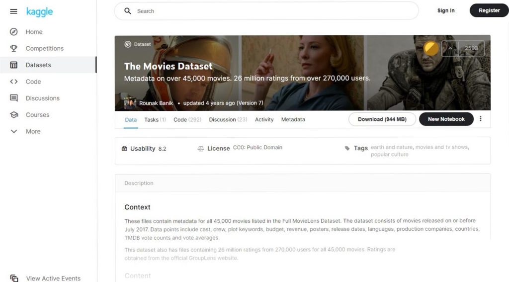 Full MovieLens data set on Kaggle