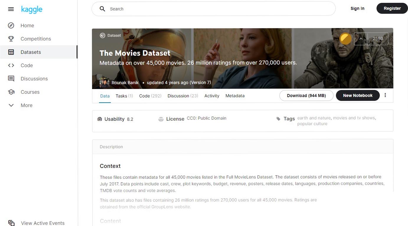 13 Best Movie Datasets for Machine Learning Projects