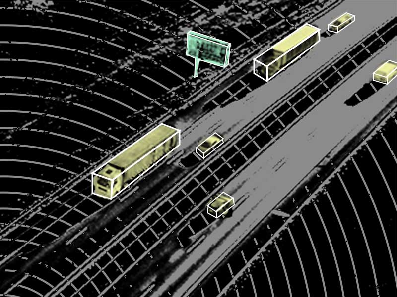 Analysis of Lidar Street scene imagery, a lidar technology case study