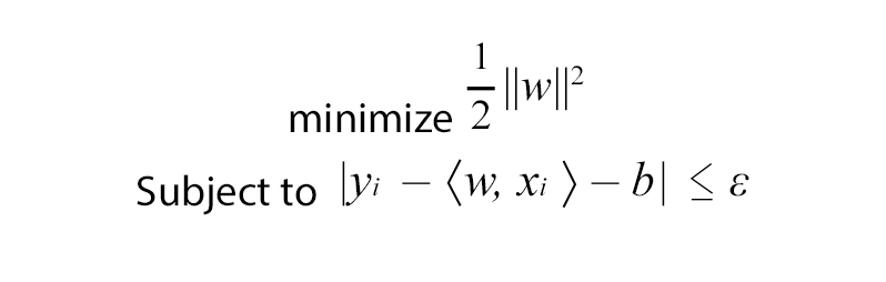 Support Vector Regression
