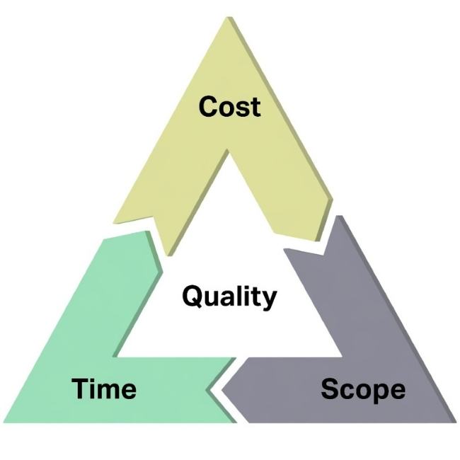 Data Labeling for Machine Learning