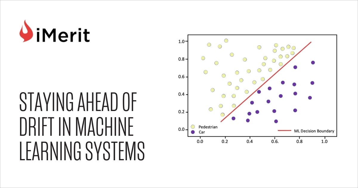 Model Drift: Causes, Detection, and Prevention