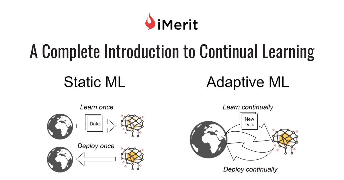 What Is Continual Learning? Key Concepts and Applications