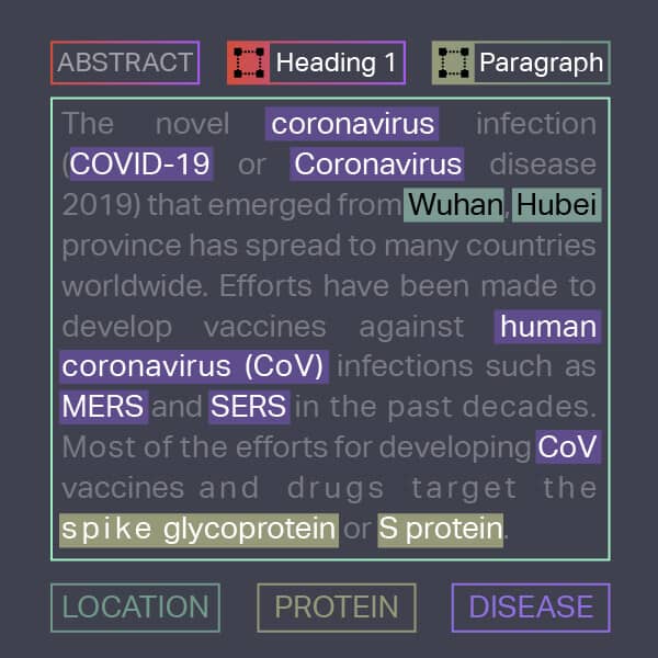 medical text & audio
