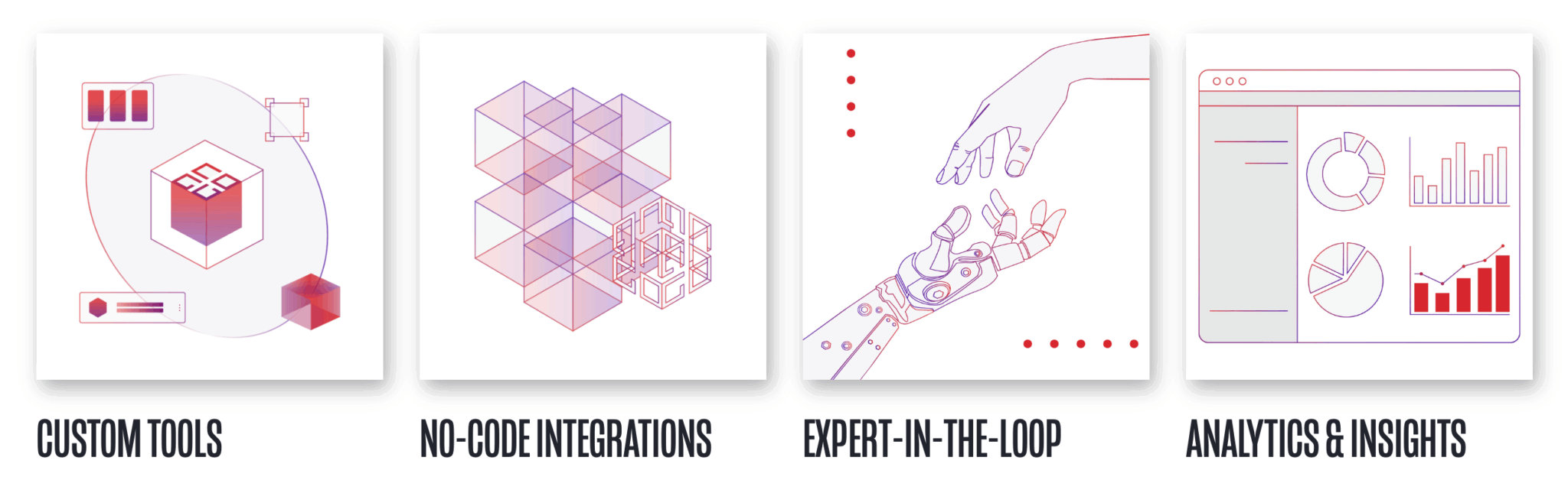 Role of Multimodal Generative AI in Business Intelligence Models