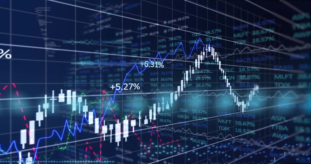 Chart displaying candlestick bars and line graphs