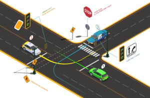 Intersection layout on an HD map for autonomous driving, showing lane geometry and road elements.