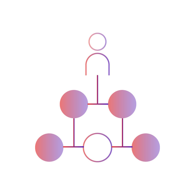 Annotator training on your video taxonomy