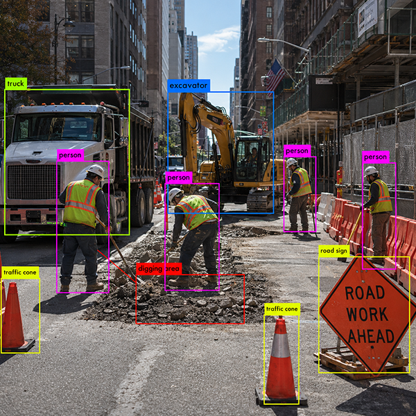 image annotation