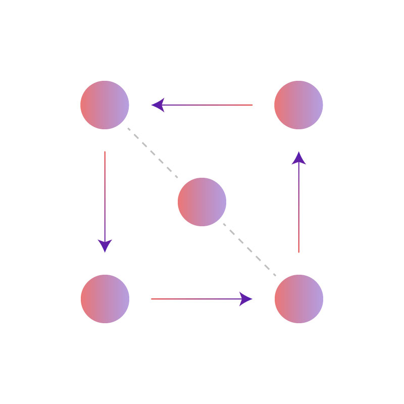 Pixel-level-boundary-validation-rules